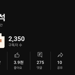 2.3천명 미국 시청자층 유튜브 채널