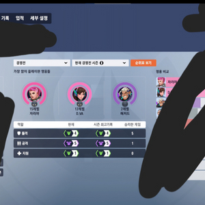 오버워치 최저가 대리
