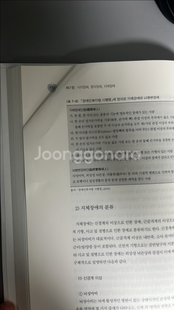 교육과정의 이해, 특수교육학 개롱--2