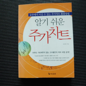 알기 쉬운 주가차트