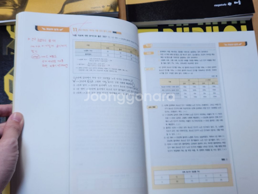 [일괄] 2025학년도 최적 사회문화 교재 세트 6권--6