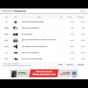고사양 게이밍 pc 싸게 팝니다.