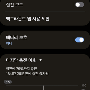 갤럭시 S23 실버 색상, 256GB 모델입니다. S급