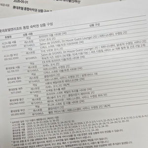 롯데호텔숙박권(시그니엘포함) 1매