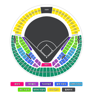 두산 SSG 21일 수 3루 테이블석 2연석