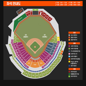 한화이글스 14일 밤켈존 4연석