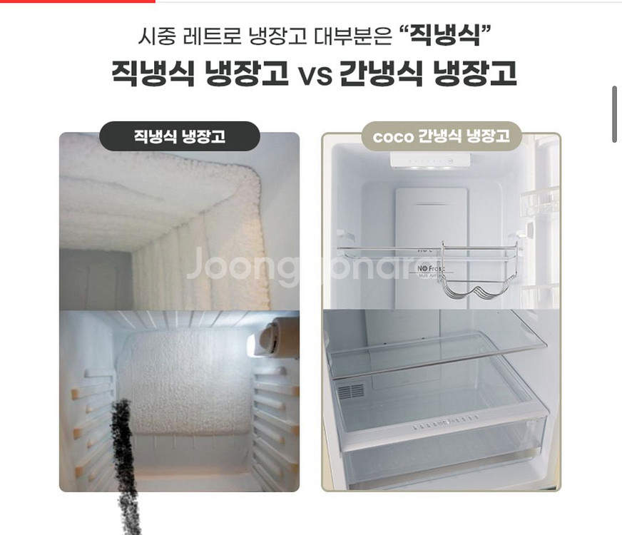 코코일렉 영 레트로 간냉식 냉장고 230L CAJ23C--3