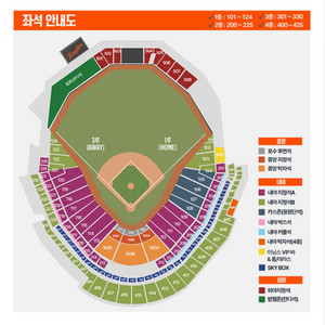 토요일 한화 ssg 1루 내야석 연석 최저가