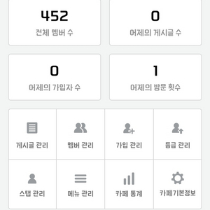 네이버 카페 판매합니다