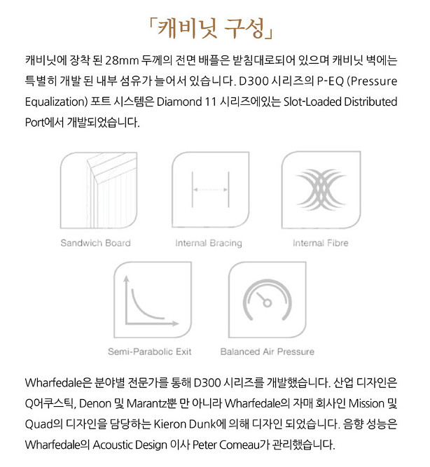 와피데일 D320 1조 (월넛/블랙) 원박스--6