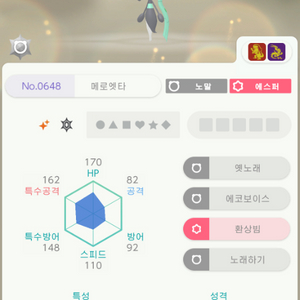 포켓몬 이로치 메로엣타, 윈터페스타 드닐레이브 배포