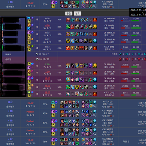 5 + 1 롤 듀오 맡김 리그오브레전드 LOL