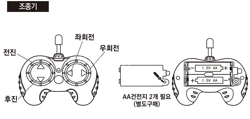 [27MHz] 1/43 티라노사우르스 몬스터 RC카--8