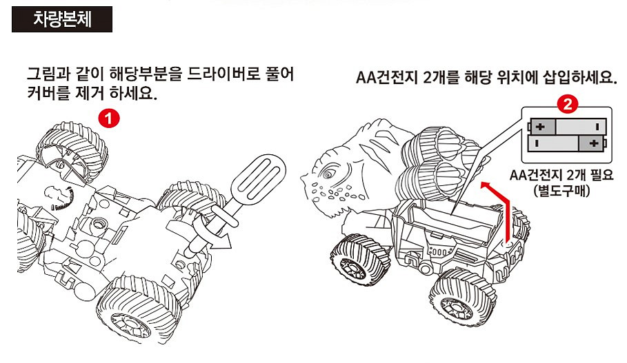 27MHz] 1/43 트리케라톱스 몬스터 RC카--6