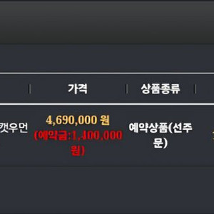 JND 미셸파이퍼 캣우먼 듀오 양도합니다