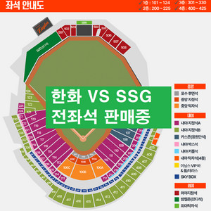 (16일,17일,18일) 한화 vs SSG랜더스