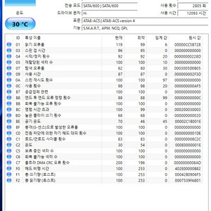 시게이트 Seagate Barracuda 2TB HDD