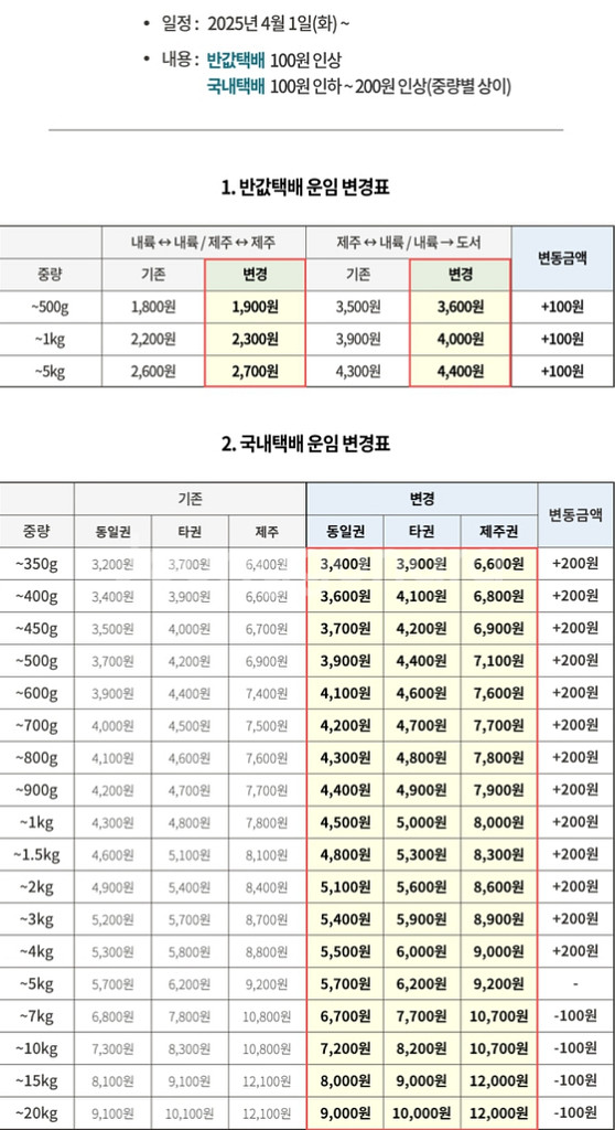스타벅스 키티 텀블러1개 새것 교환환불불가--3