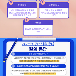 싸이벡스 전 제품 판매합니다.(신제품&중고리퍼제품)