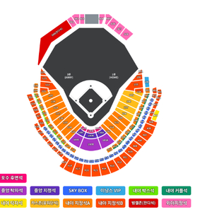 한화이글스 5/15 경기