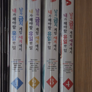 남자 금지 게임 세계에서 내가 해야 할 유일한 일 올초