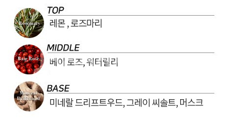 존바바토스 XX 아티산 틸 오드뚜왈렛 125ml--1