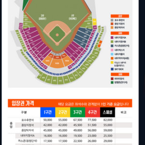 5/16 한화 ssg 중앙탁자석 정가양도 단석!!