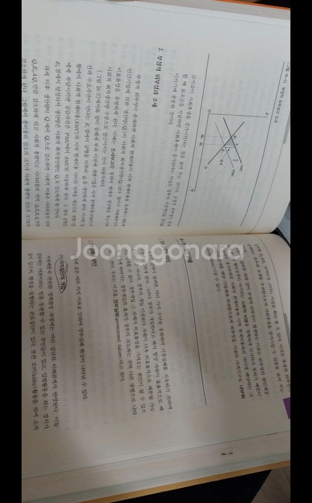 경제학원론 대학 교재 (김봉호 홍성인)--2