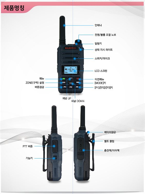 초고성능현장용 라디오택 RTD5000 무전기4대(미개봉--4