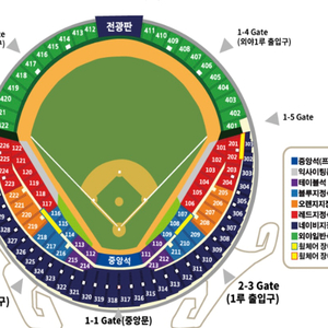 05/23 렛두로 두산NC 5월 23일 1루 네이비석