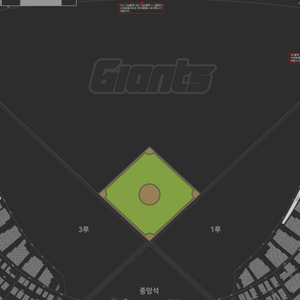 17일 야구티켓 롯데VS삼성 더블헤드 2차전