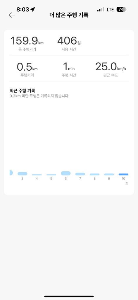 나비 s65 전동킥보드--9