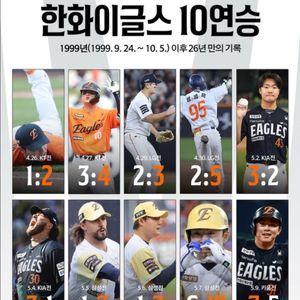 5/17 한화 ssg DH1차전 3루 내야B 3연석