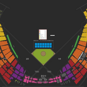 (3연석) 사직야구장 DH2 롯데 삼성 1루 내야필드