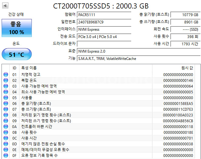 마이크론 crucial T705 2TB 리미티드에디션--2