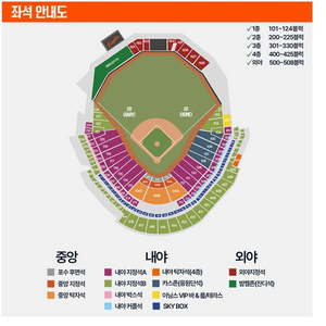 5월 17일 한화 대 SSG 2차전 1루 2연석