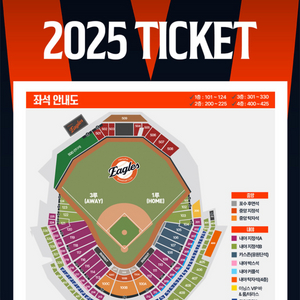 한화 vs 롯데자이언츠 5/24 4연석