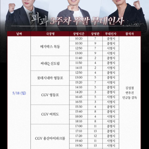(통로석) 파과 무대인사 영등포 양도