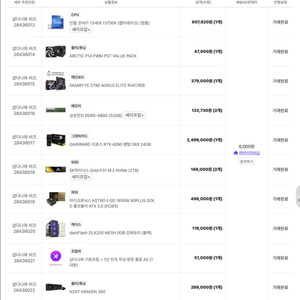 RTX 4090 초고사양 데스크탑 팔아요