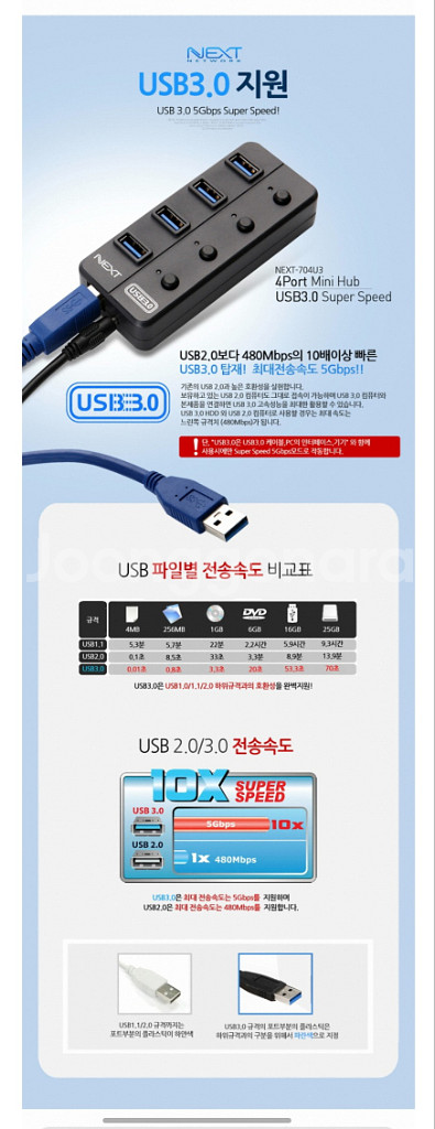 [새상품] NEXT USB 3.0 4포트 허브--3