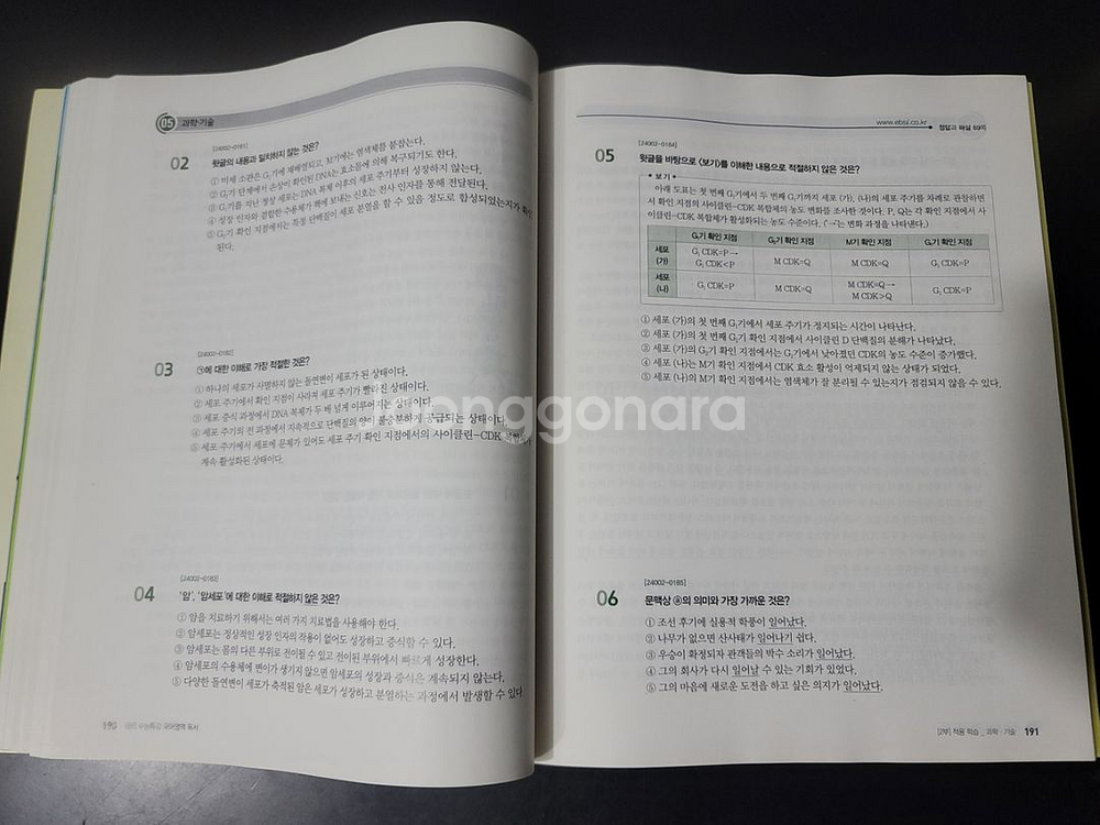 2025 수능특강 국어영역 독서--2