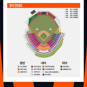 한화 야구 메인 경기 18, 23일 경기 연석 판매