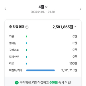 [정의규현!]네이버페이 95% 삽니다.(무한매입,칼답)