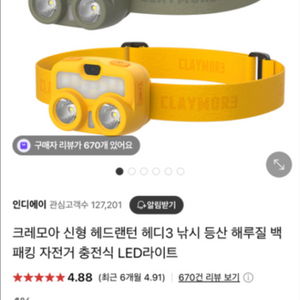 크레모어 헤디랜턴