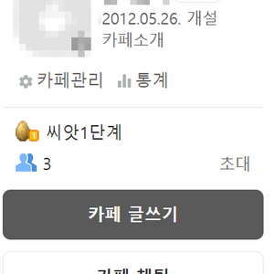 2012년 네이버카페 판매