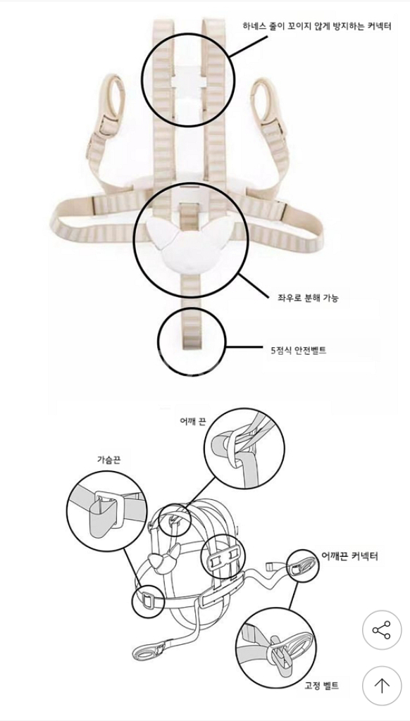 [새상품] 스토케 트립트랩 하네스 (안전벨트)--5