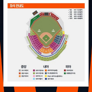 한화 vs 롯데 23, 24, 25일 경기 연석 판매