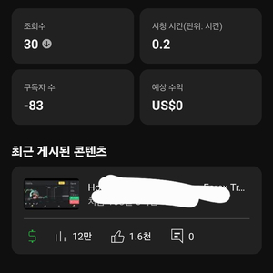 2.7만구독자 유튜브 채널(쿠팡파트너스,수익창출가능)