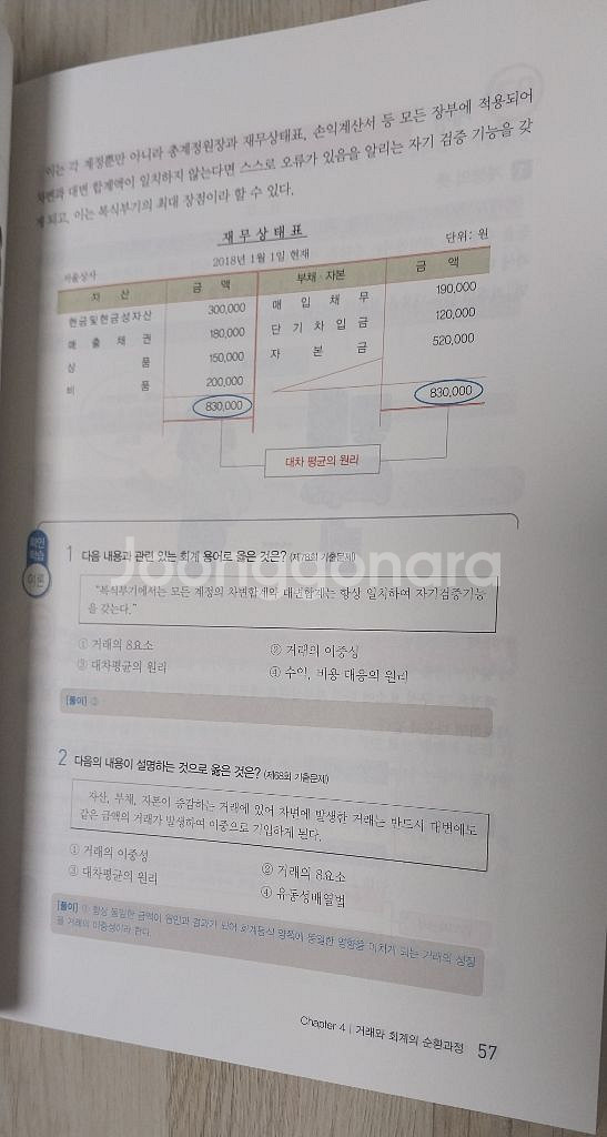 박쌤 전산회계 2급(이론+실기,기출문제)--2