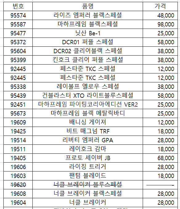 타미야 미니카 한정판 품절판 일반판--7
